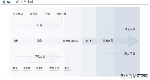 罗泰风机上海国际流体机械展