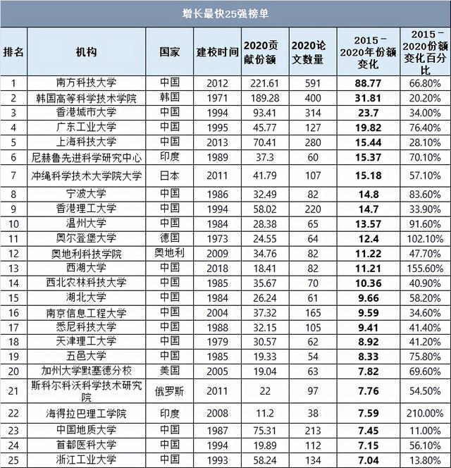 温州兄弟过滤机