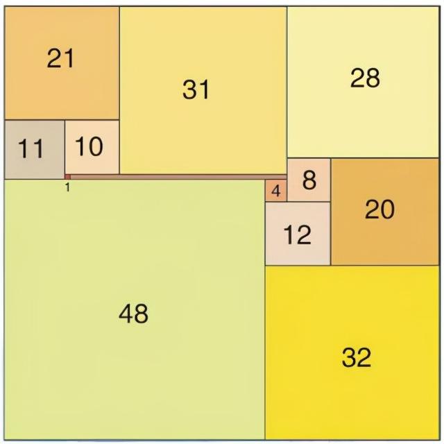 史海钩沉 完美正方形 全网搜