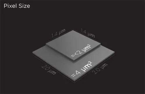 像素高就一定好？50M/64M/108M后置相机实拍对比