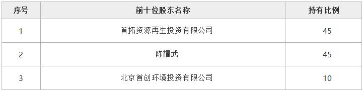 美国破碎机公司纽维尔