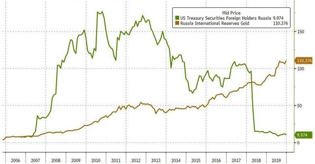 工程机械宝马展走向末路
