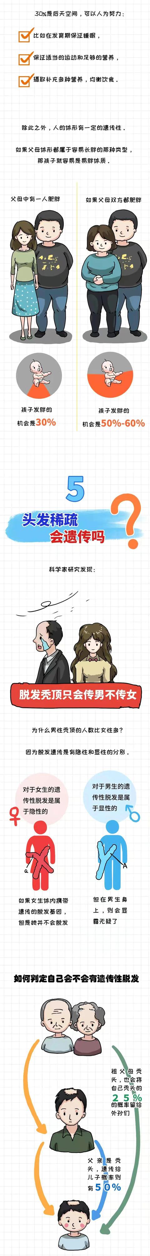 为什么儿子更像妈妈？一则漫画告诉你，怎么生出双眼皮的小孩