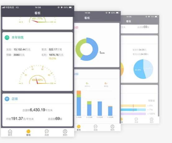 “互联网+”时代，传统母婴店转型升级需要这样一个工作平台
