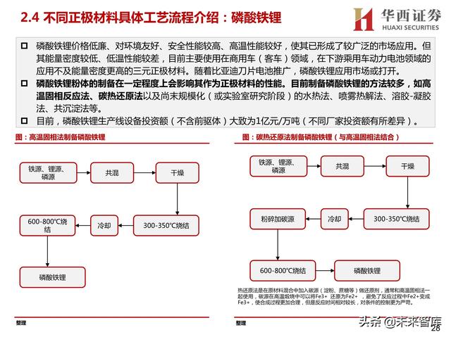 郑州四辊破碎机价格