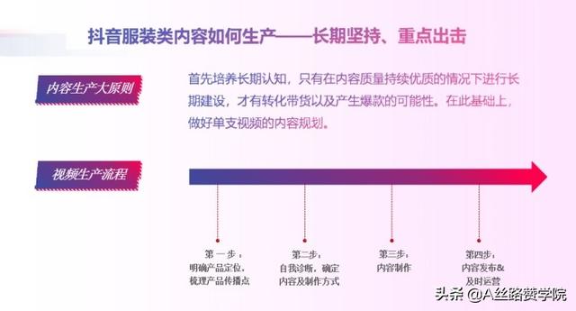 抖音企业号如何运营,服装行业抖音运营问题