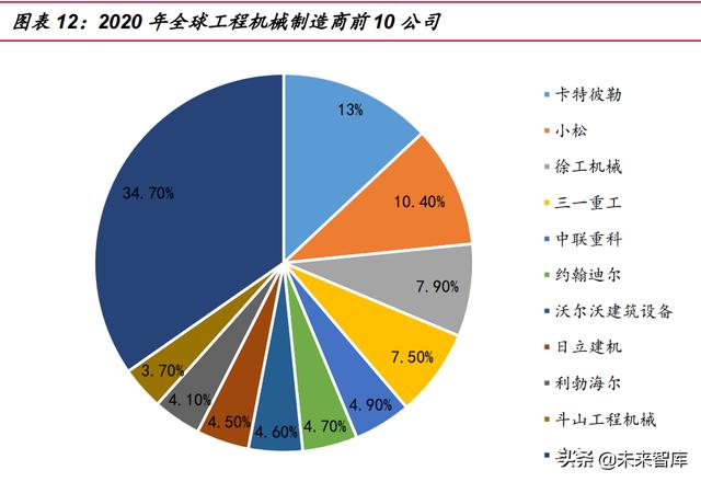工程机械展报告
