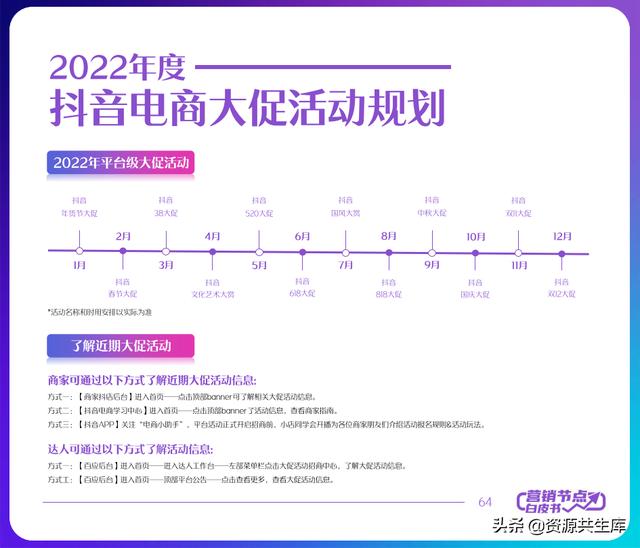 2022궶ӪƤ飨ȫӪ+Ӫٻ滮
