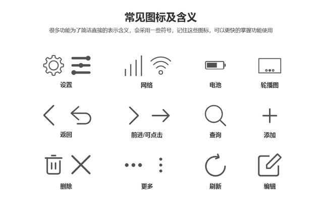给爸爸妈妈的手机操作说明书（上）-第6张图片-9158手机教程网