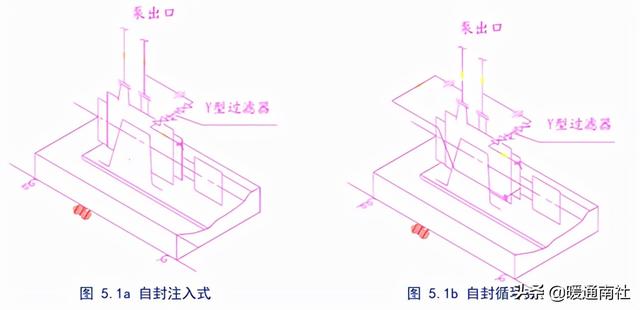 隔膜泵式过滤机
