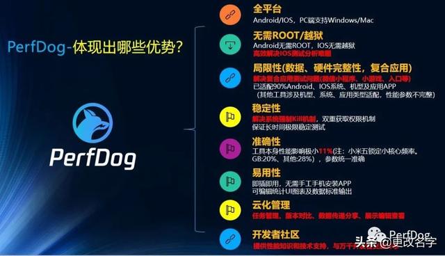 PerfDogService 商业版本正式开启，功能优化，体验升级