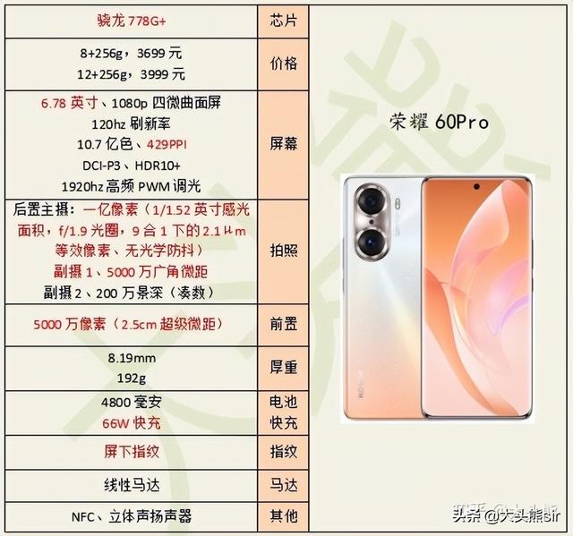 2022年，续航（电池耐用度）能力最强手机推荐