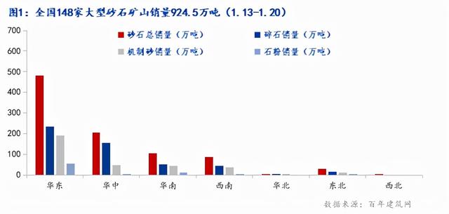 贵阳制砂机二手市场_贵阳铁甲二手挖掘机