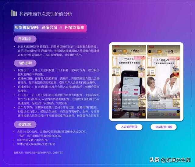 2022궶ӪƤ飨ȫӪ+Ӫٻ滮