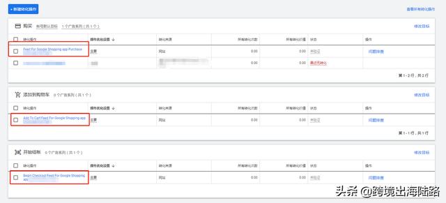 Feed For Google Shopping设置谷歌广告动态再营销和转化跟踪