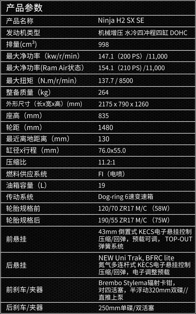 川崎h2多少钱一台？（2022年新款川崎h2国内官方报价）