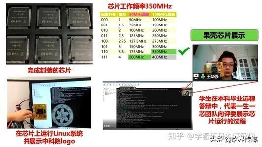欧界丨“一生一芯”计划推出，告别芯片人才培养卡脖子难题