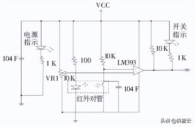 「IoT毕业设计」STM32开发板+机智云IoT+实现智能鸽笼控制