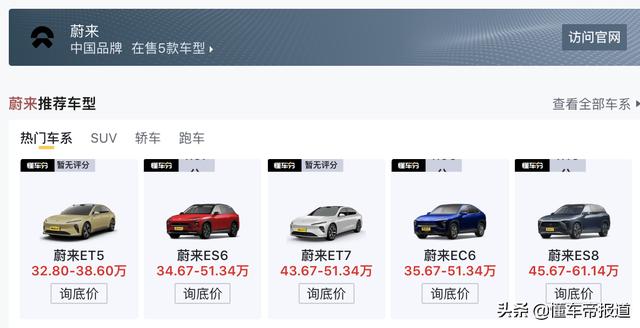 懂车周报|李想提议AEB作为标配获认可，新能源车涨价催生“黄牛”