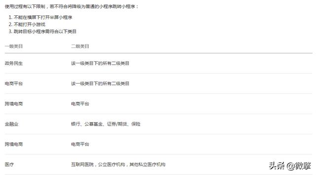 大改动！微信正在内测小程序新功能，网友：期待好久了……