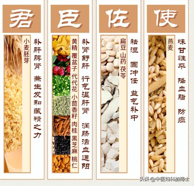 不花钱的养生穴，肌瘤患者每天按一按，驱寒祛湿，血管更通畅