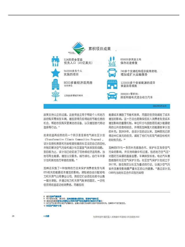 2022ȫ̼гȱ棨棩230ҳ