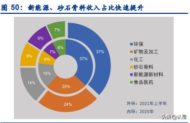 河北生活污泥压滤机供应商