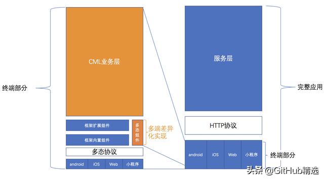 https://www.meipian.cn/56h1g9h0