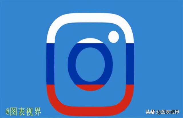 Instagram被封后，就在本周，俄罗斯已经上架2款本土替代软件？