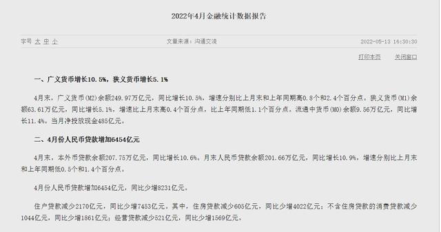 利率下调20个基点和你的房贷没关系，三点告诉你事实和真相