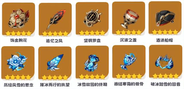 平雷和如雷套,目前都认为属于拉胯的两套圣遗物