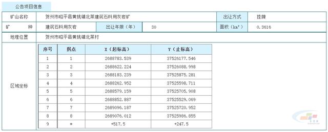 贺州整形制砂机的简单介绍