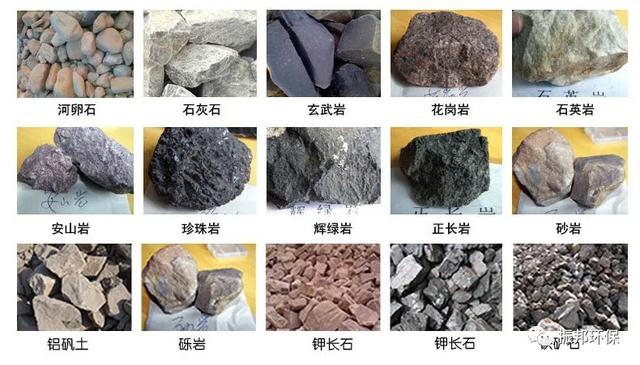 制砂机出砂量多少