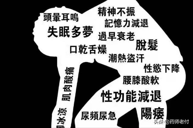 养肾就是养命根，这里告诉你关于养肾的最全知识，建议收藏