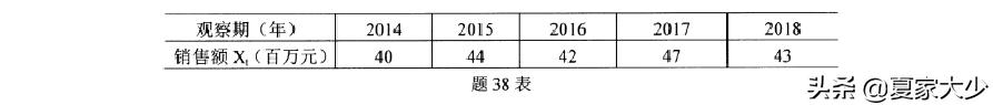 2020年08月自考00178市场调查与预测试题及答案