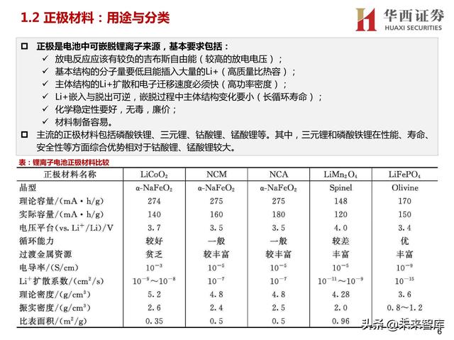 苏州剪切破碎机方案