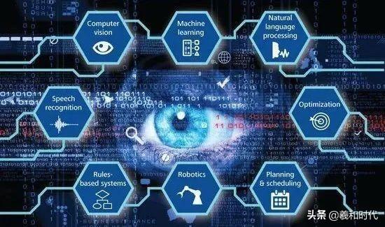 稀疏&集成的卷积神经网络学习