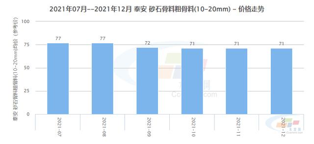 肥城制砂洗砂机