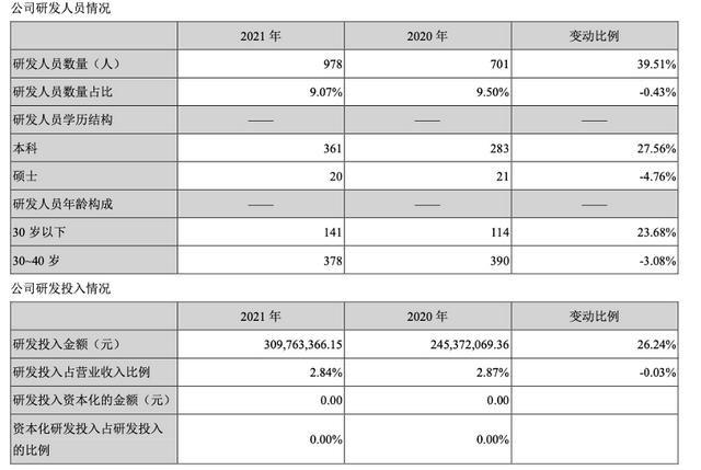 逆势大涨！浙商卖锤子扳手，赚老外上百亿