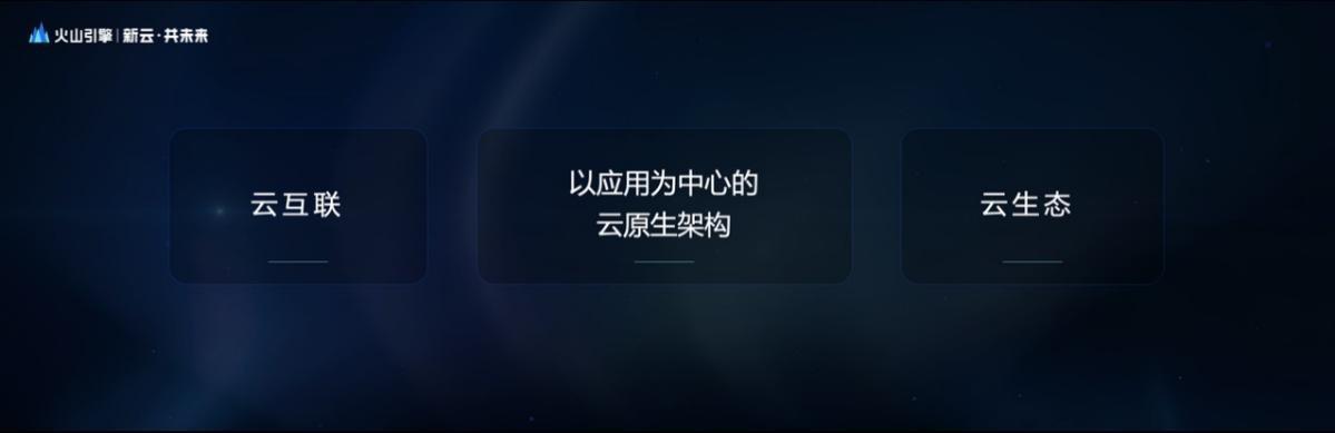 强手林立下，字节跳动的云计算生意要怎么做？-第4张图片-9158手机教程网