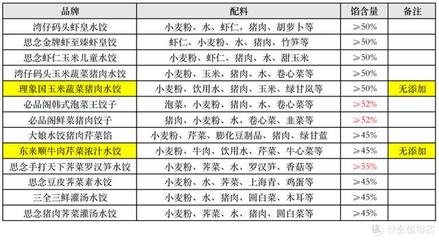 英语情侣名