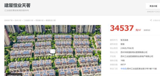 633组客户！中签率约28.6%！园区建屋天著别墅摇号结果出炉