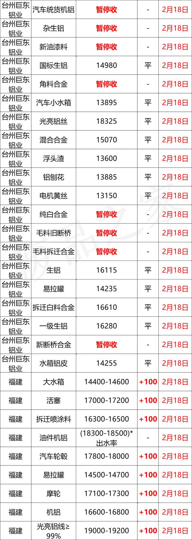 滨州知名木材破碎机价格