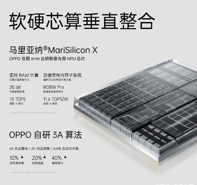 搭载全新一代骁龙8移动平台 OPPO Find X5 Pro性能UP