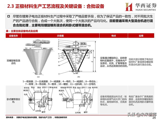 临沂球磨制砂机厂家定制