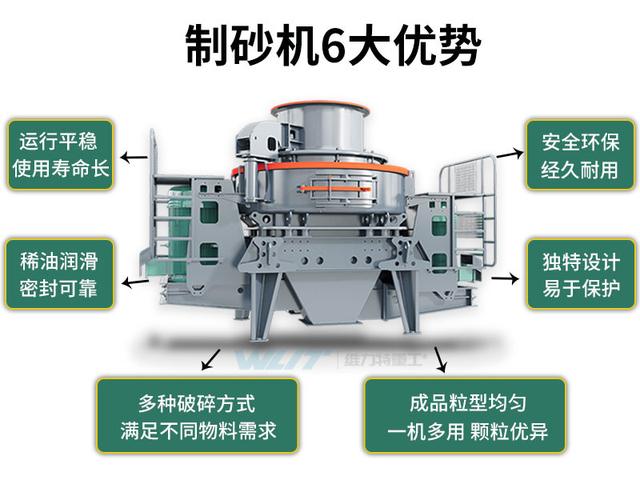 合肥风化石制砂机厂家价格