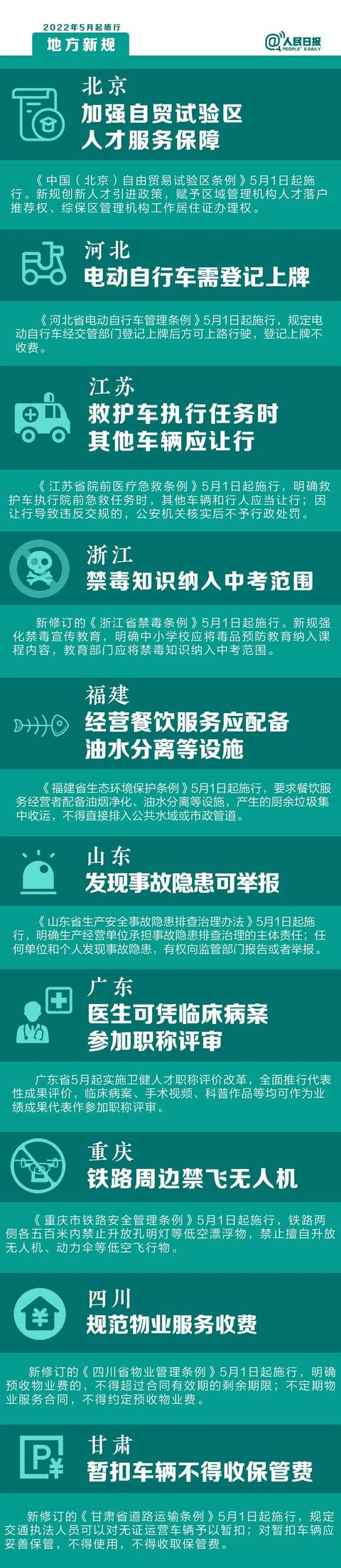 5月起，这些新规将影响你的生活