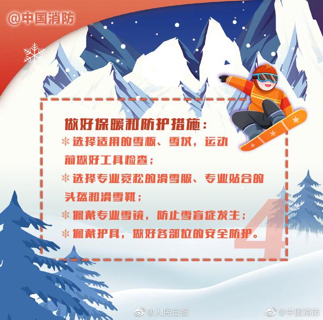 重要！滑雪前必读安全须知