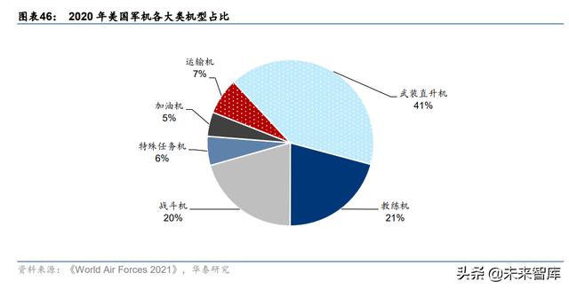 破碎机故障运行限流什么意思