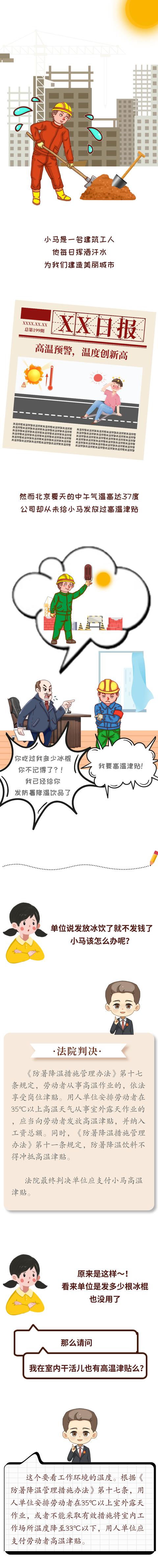 漫说五一｜战酷暑，劳动者请收好这份“清凉剂”！